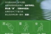 四月养生茶，你选对了吗？