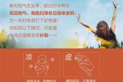 四月养生茶，你选对了吗？