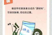 频繁做这5件事，最伤甲状腺！