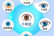 这个眼睛透支的信号，很多人没当回事！