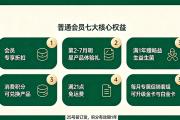 美乐家会员权益解读，普通会员与金卡白金卡差别一次性讲透