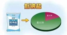 把家里的盐换了，可以帮助控血压！
