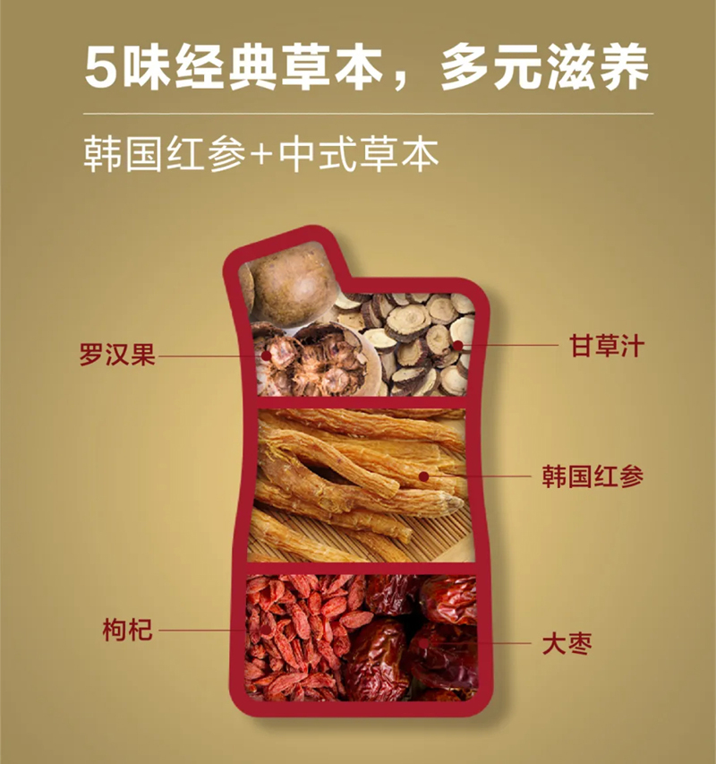 美乐家红参饮品