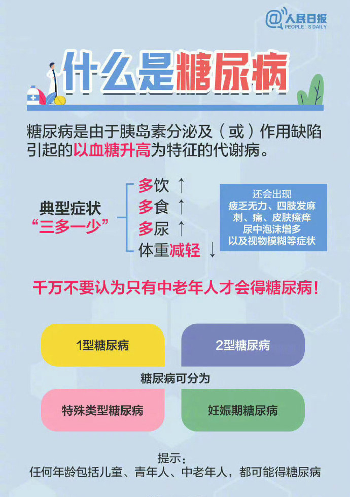晚餐决定你了的体重和寿命 晚餐决定你了的体重和寿命