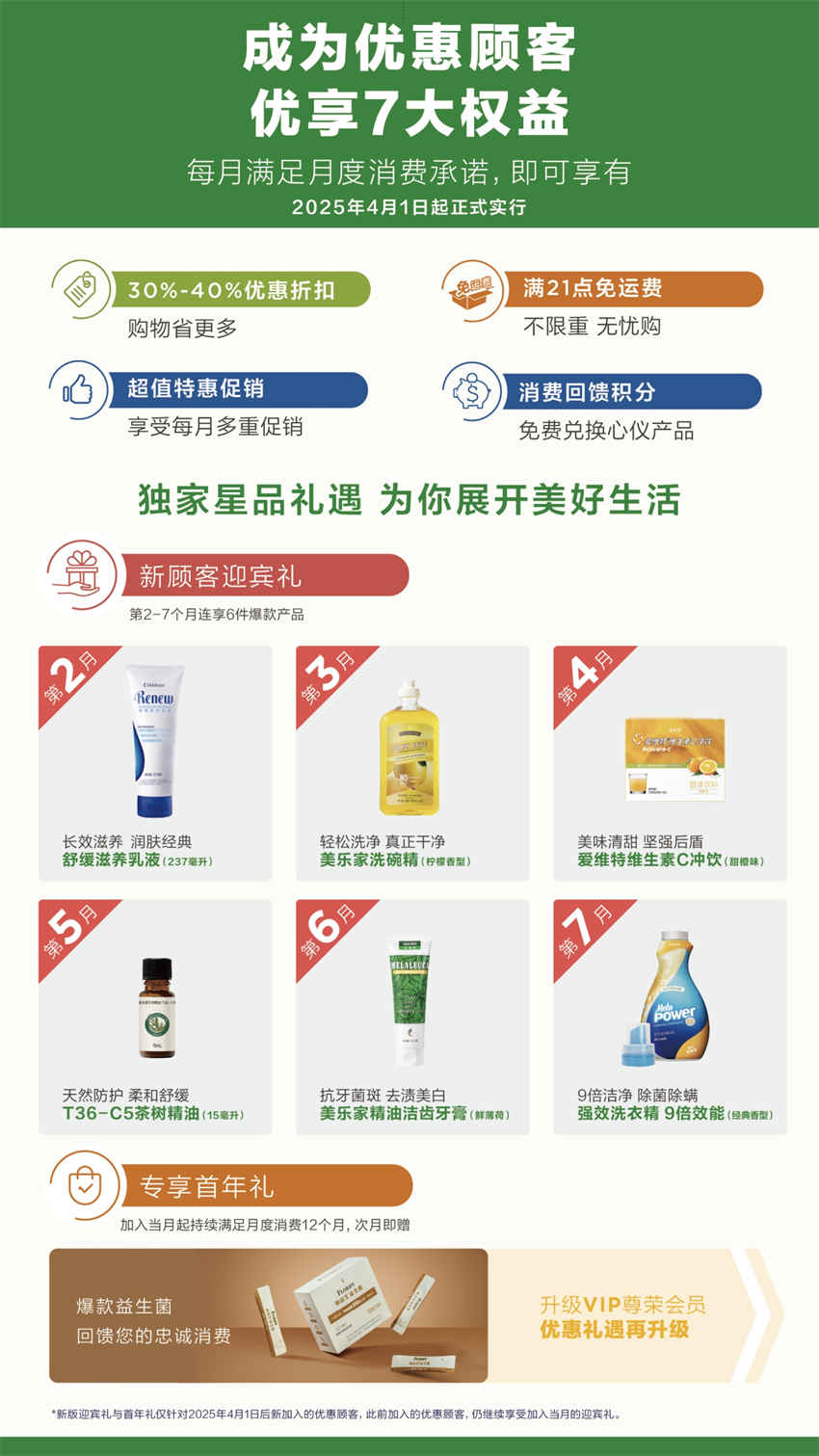 美乐家优质生活月刊-2025年7月