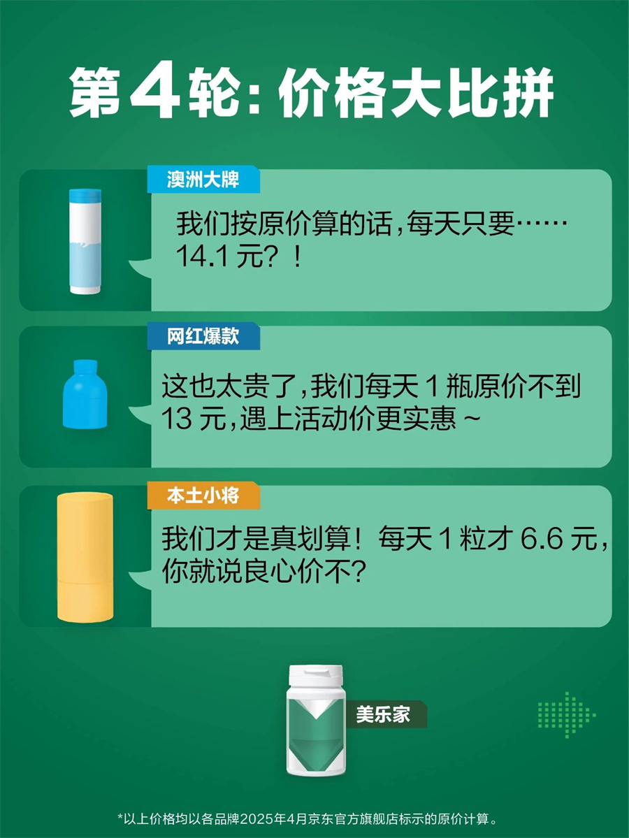 美乐家口香植萃益生菌压片糖果 美乐家口香植萃益生菌压片糖果