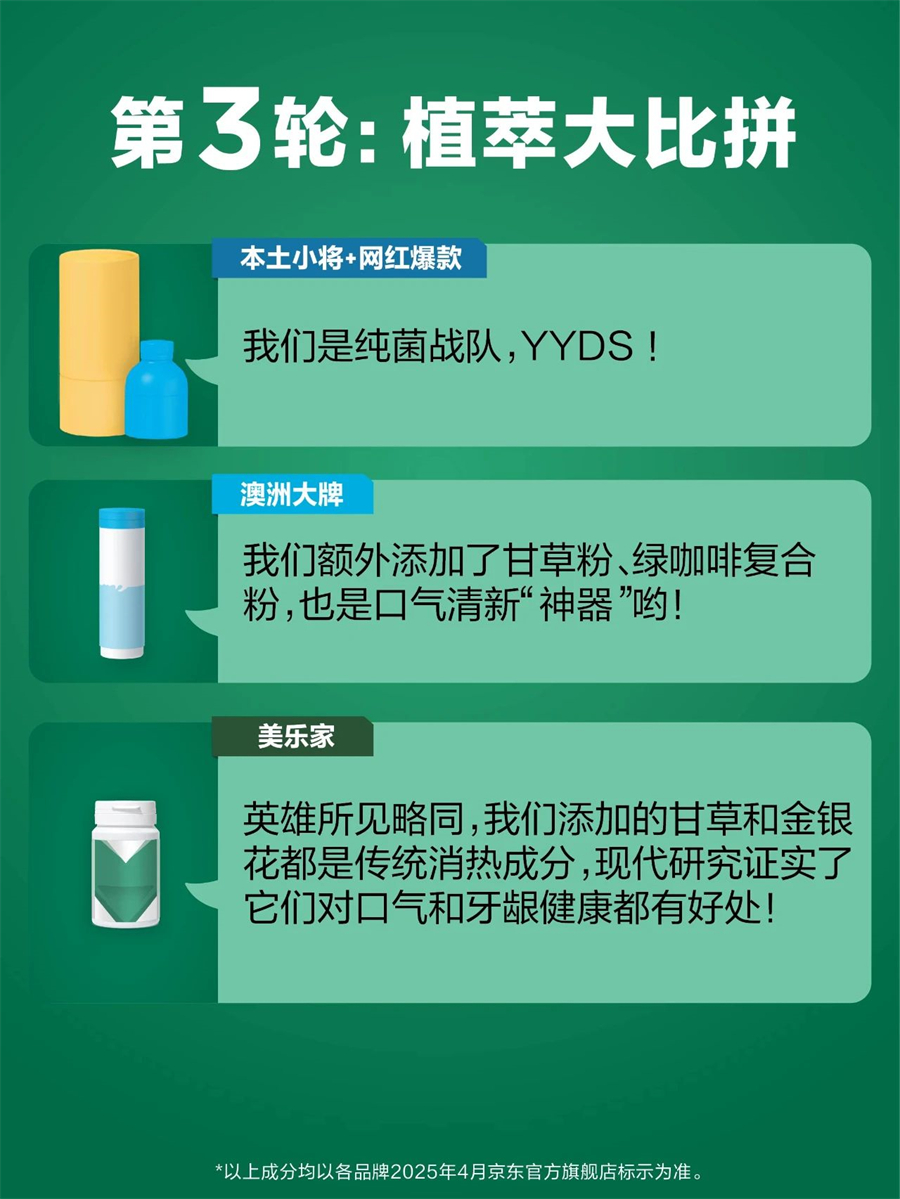 美乐家口香植萃益生菌压片糖果 美乐家口香植萃益生菌压片糖果
