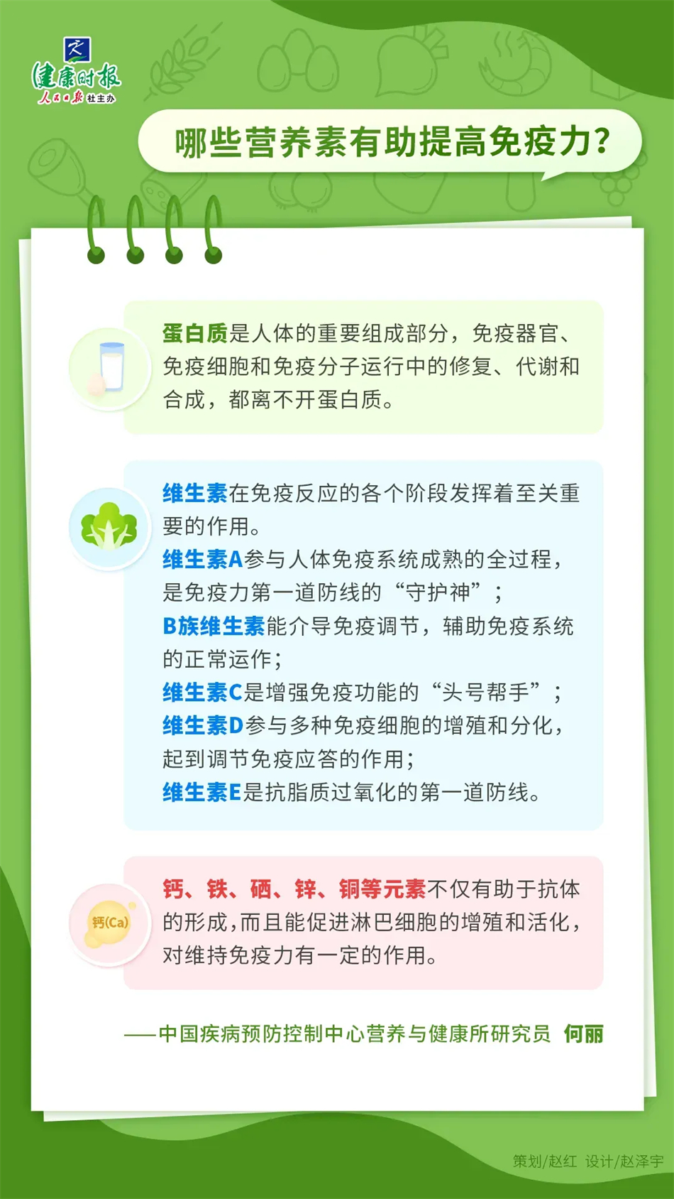 维生素和矿物质会影响免疫细胞的数量和活力 维生素和矿物质会影响免疫细胞的数量和活力
