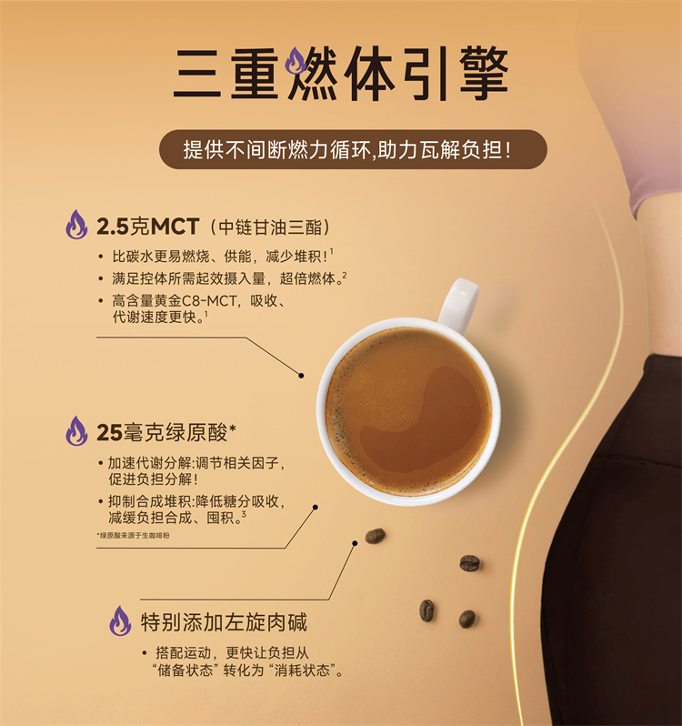 美乐家Moutain Cabin MCT无糖速溶咖啡 美乐家Moutain Cabin MCT无糖速溶咖啡