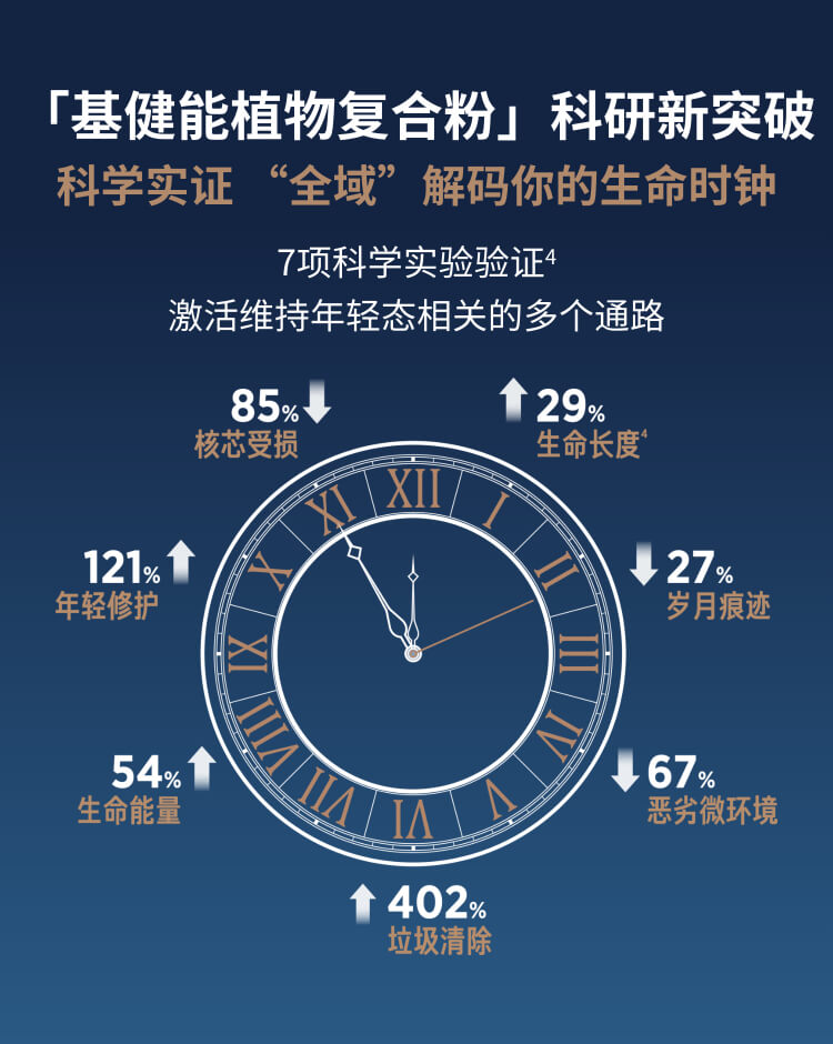 美乐家基健能悦活固体饮料