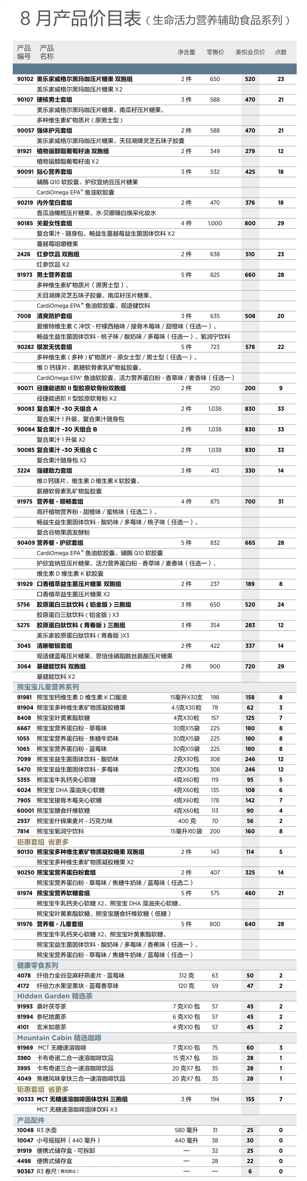 2026年8月份美乐家产品价目表