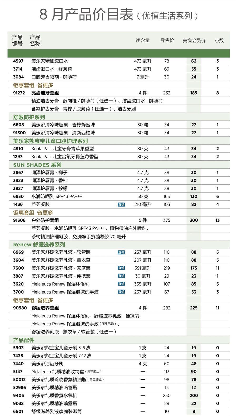 2026年8月份美乐家产品价目表