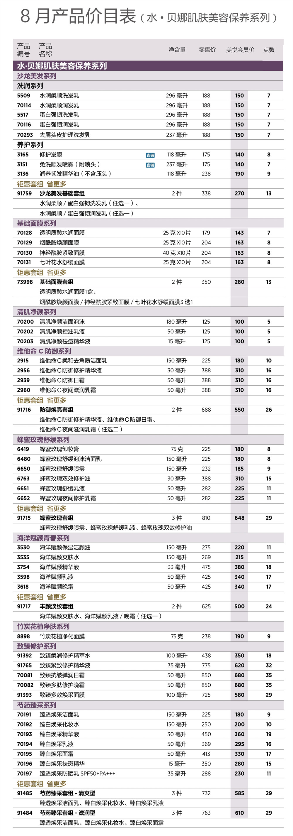 2026年8月份美乐家产品价目表