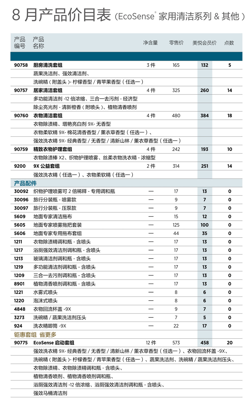 2026年8月份美乐家产品价目表