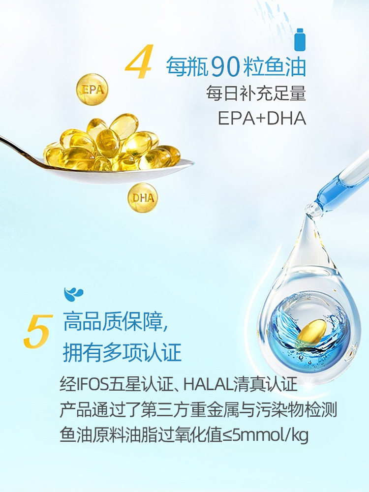 美乐家鱼油软胶囊的主要特色与功效介绍