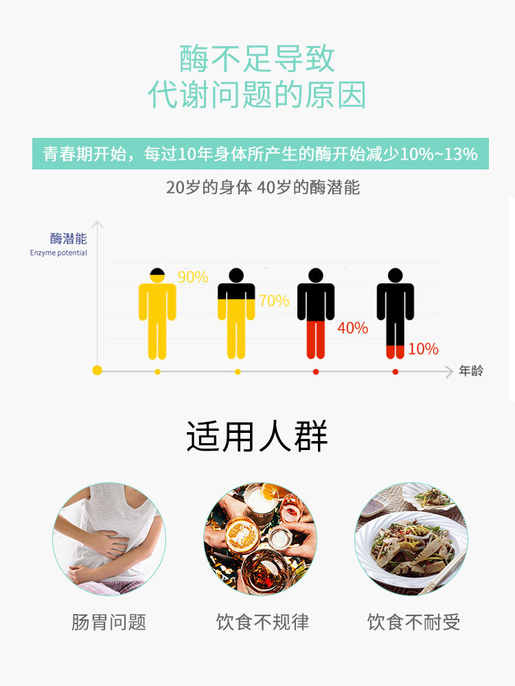 美乐家复合谷物果蔬发酵粉的主要功效与食用方法