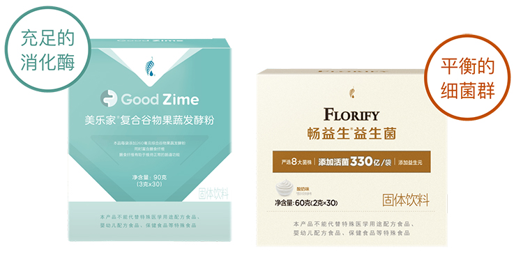 美乐家复合谷物果蔬发酵粉