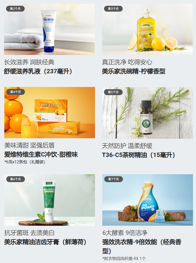 最新美乐家会员权益解读